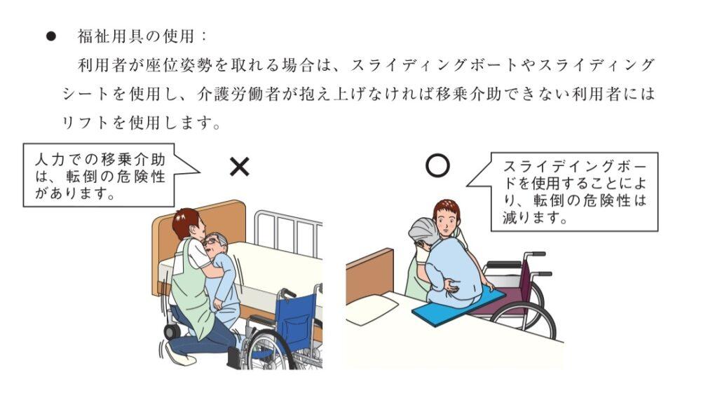 介護士がベッドから車椅子への移乗介助をしているイメージ画像