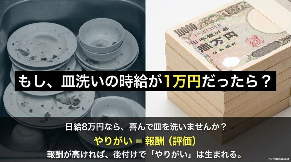 やりがいを皿洗いで説明する図解