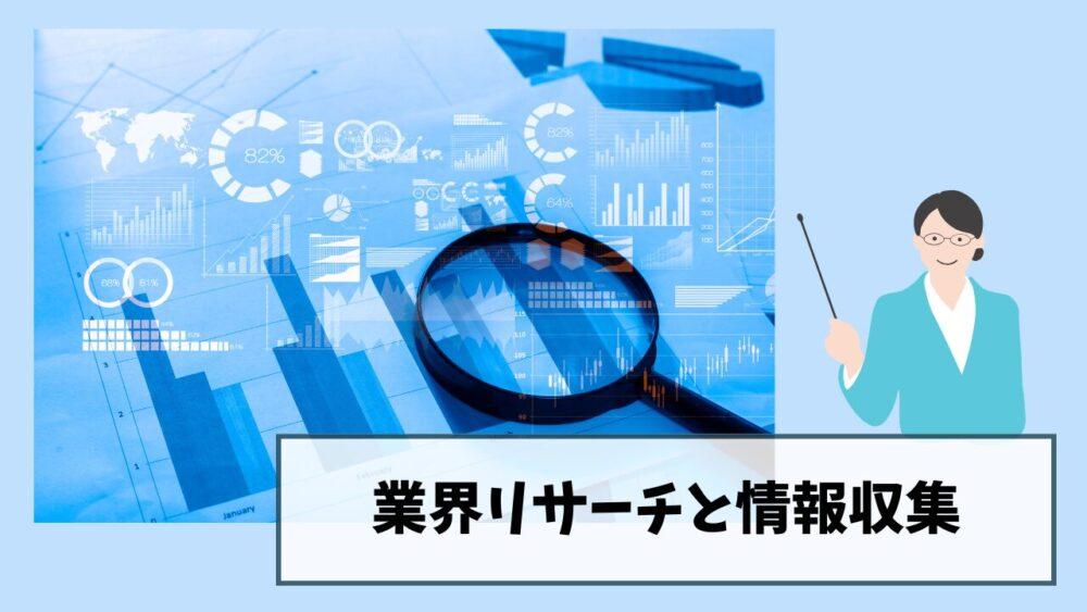 業界リサーチと情報収集のイメージ画像