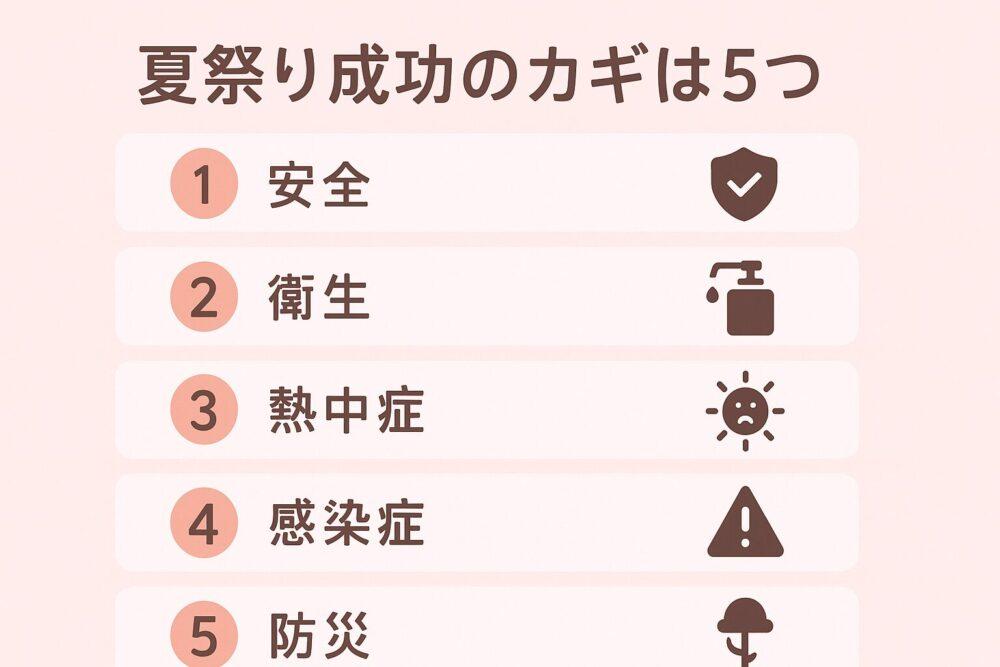 夏祭り成功のカギは5つ|安全・衛生・熱中症・感染症・防災
