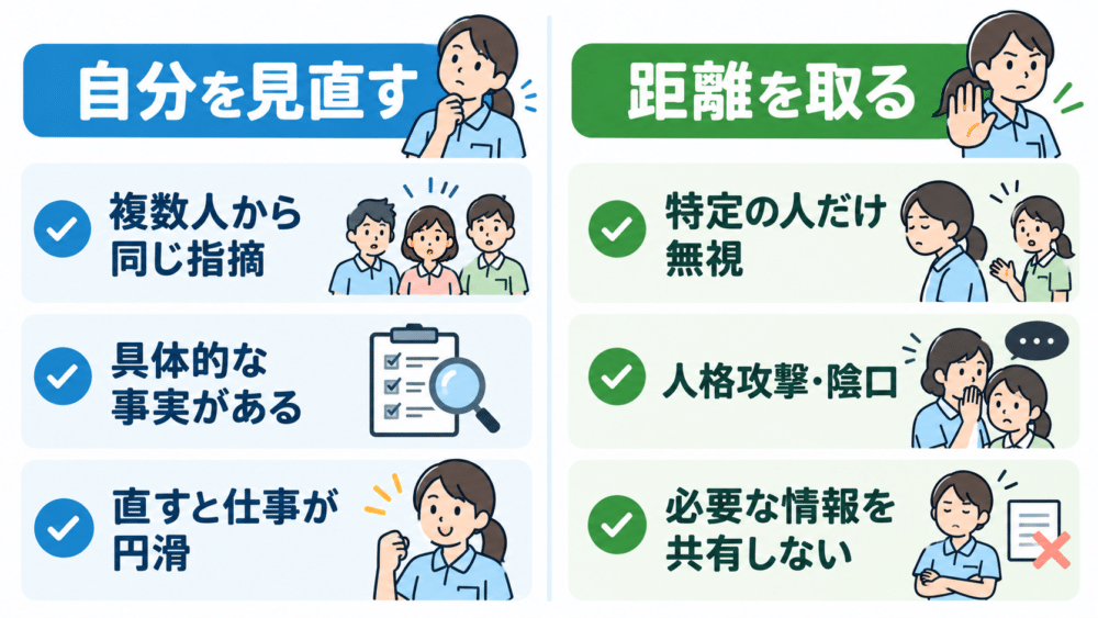 自分を見直す場合と相手から距離を取る場合の判断基準