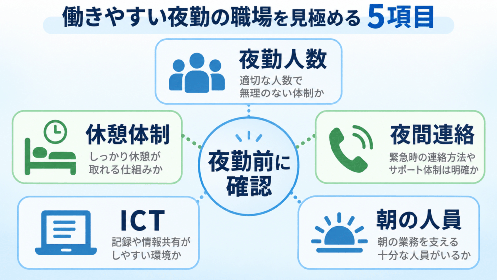 夜勤が働きやすい職場の5つのチェックポイント