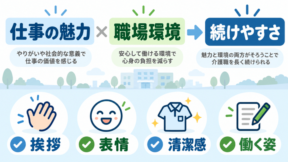 【介護職を長く続けるには「仕事の魅力×職場環境」】