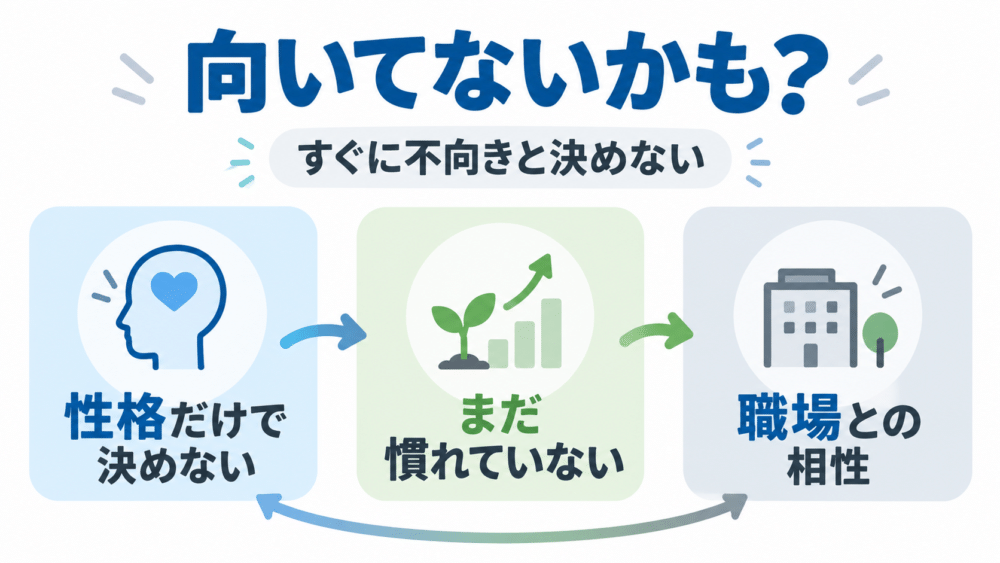 「介護士に向いていないかも」と思ったときの3ステップ