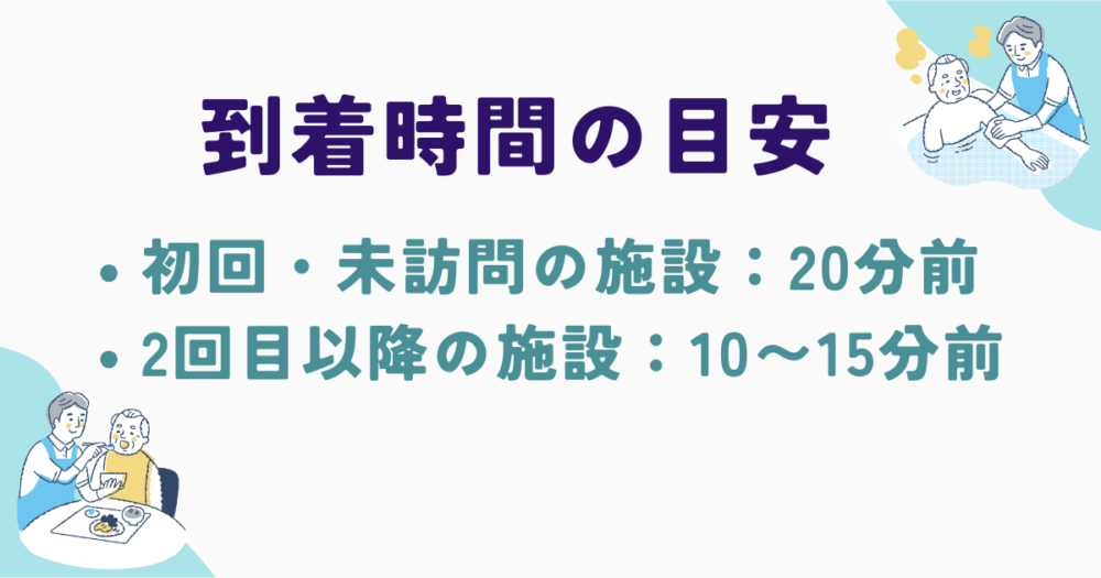 カイテクは何分前に行けばいい？：初回20分前、2回目以降は10分前がベスト