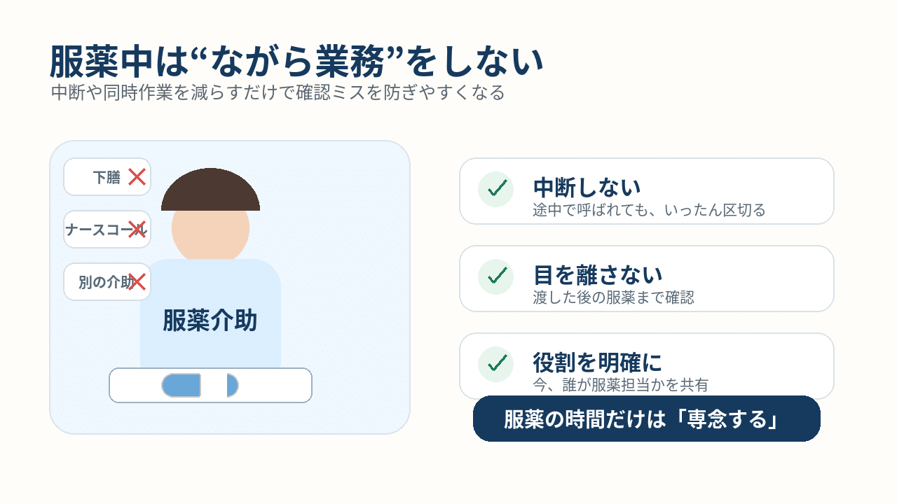 【服薬中は「ながら業務」をしない】
