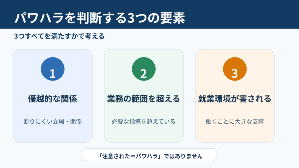 介護職の「これってパワハラ？」を判断する3つの基準