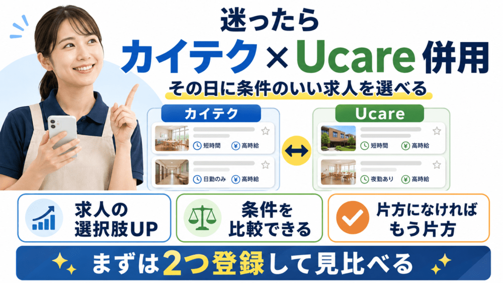 迷ったらカイテクとUcareの併用がおすすめを説明する図解