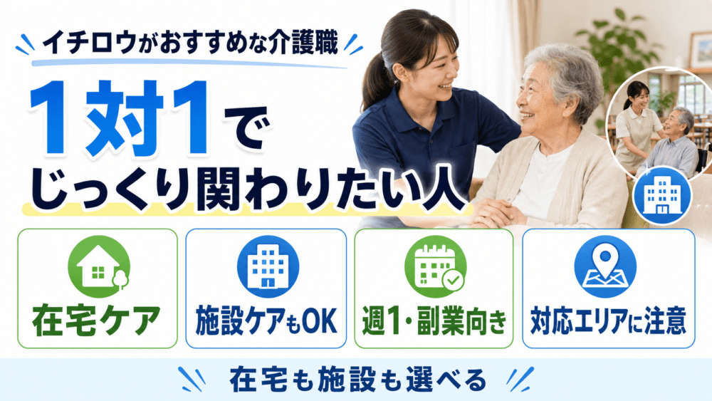 イチロウがおすすめな介護職を説明する図解