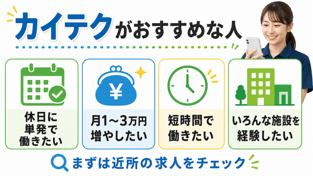 カイテクがおすすめな介護職を説明する図解