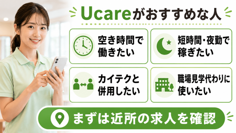 Ucare(ユーケア)がおすすめな介護職を説明する図解