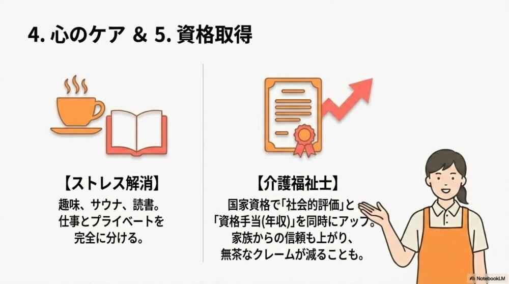 介護士の心のケアと資格取得することで得られるメリットを説明する図解