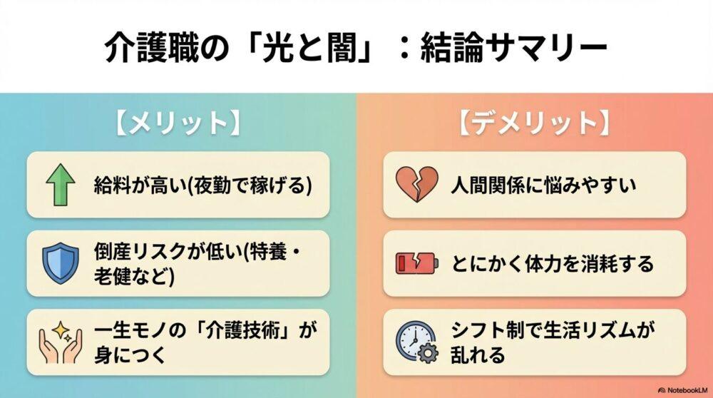 介護施設で働くメリットとデメリットの図解