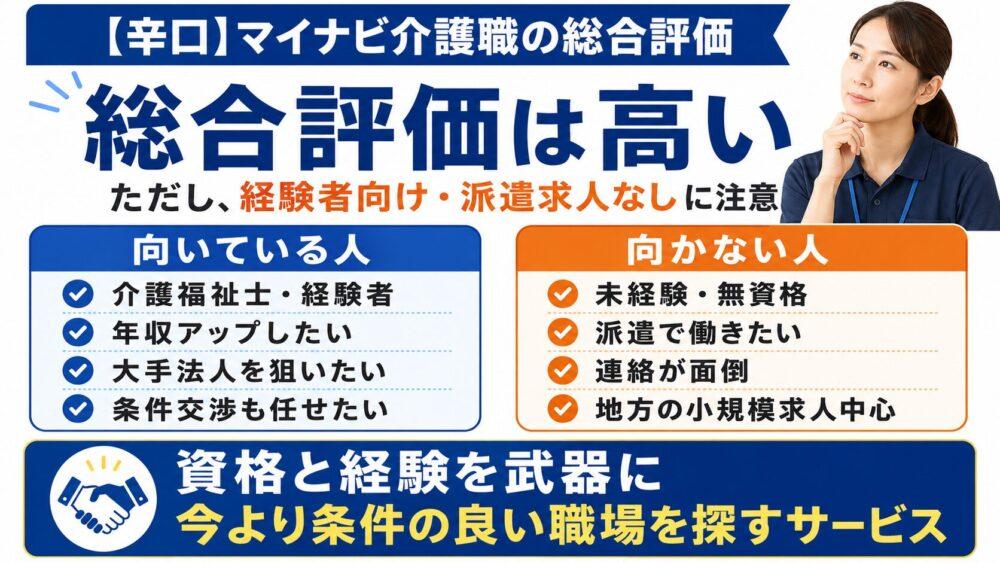【辛口】マイナビ介護職の総合評価