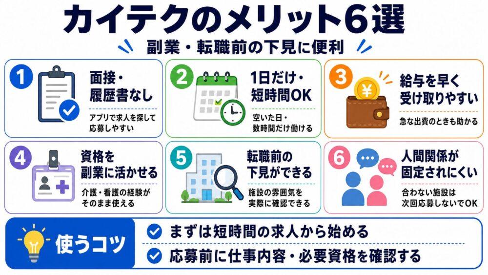 カイテクのメリット【6選】を説明する図解