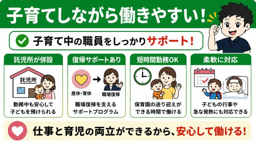 ホワイト企業は子育てしながら働きやすいことを説明する画像