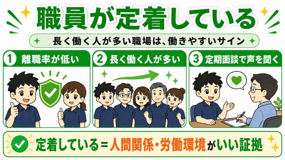 ホワイト企業は職員が定着していることを説明する画像