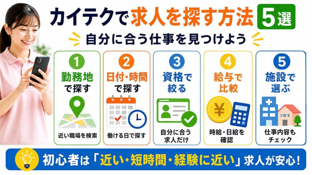 カイテクで求人を探す方法【5選】の図解