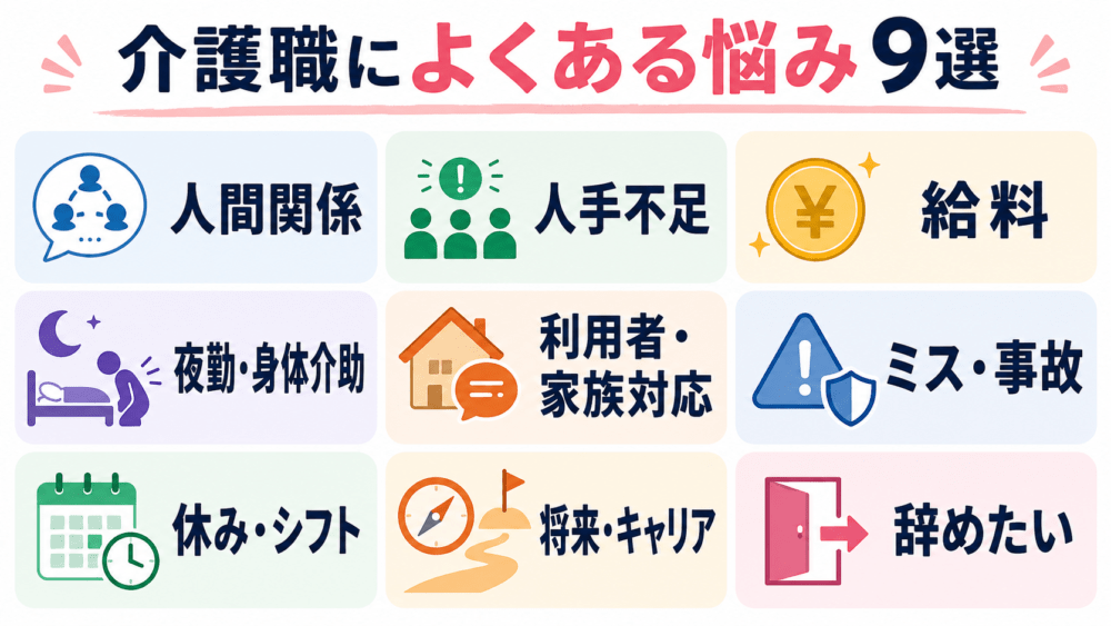 介護職によくある悩み9選を説明する画像