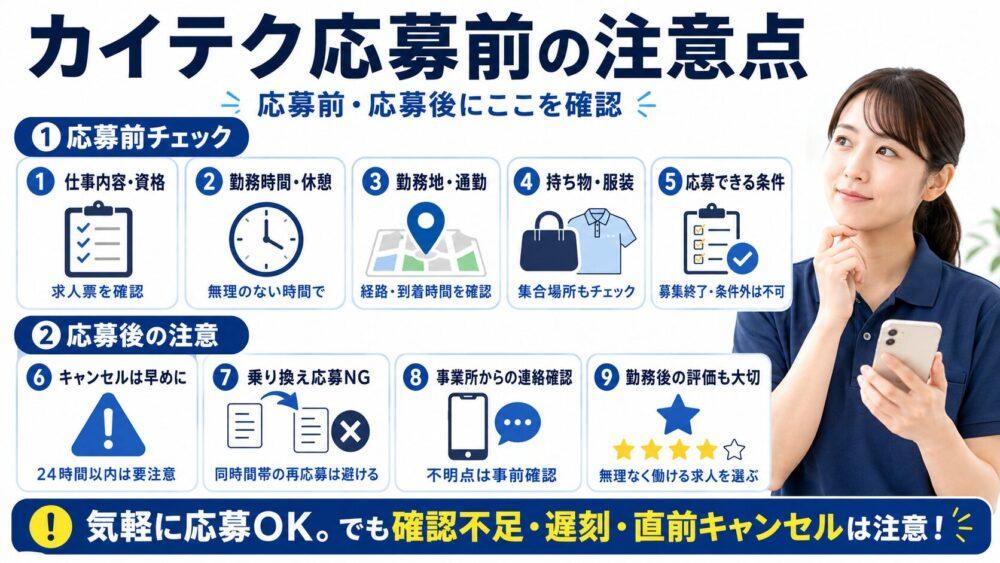 カイテクで応募するときの注意点を説明する図解