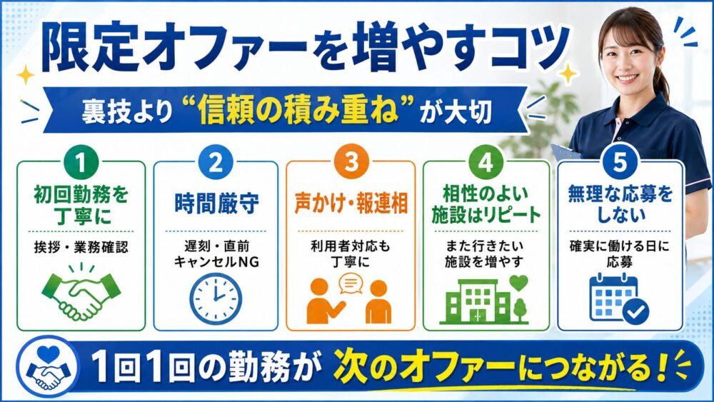 限定オファーを増やすコツを説明する図解