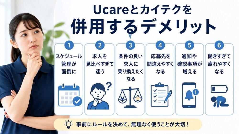 Ucareとカイテクを併用するデメリットを説明する画像