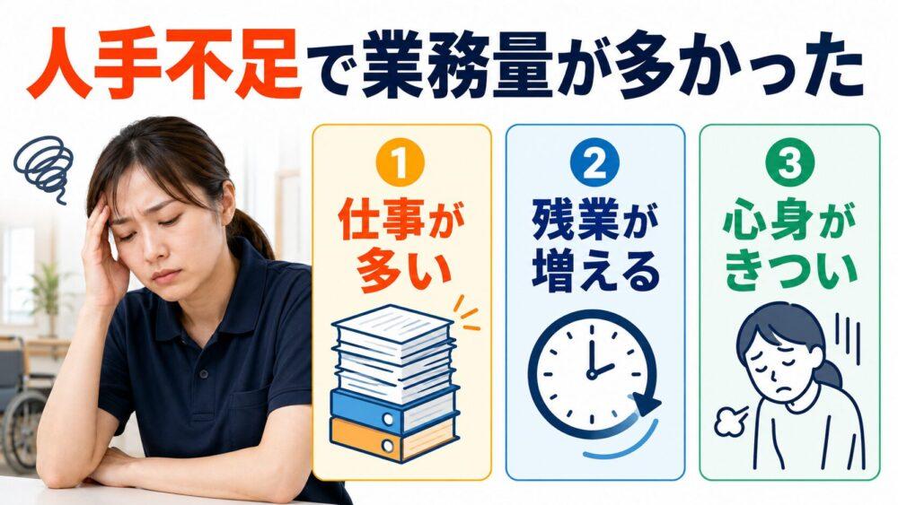人手不足で業務量が多かったを説明する画像