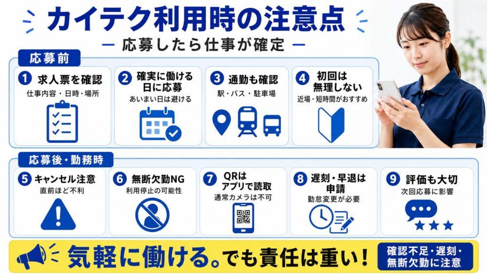 カイテクを使うときの注意点を説明する図解
