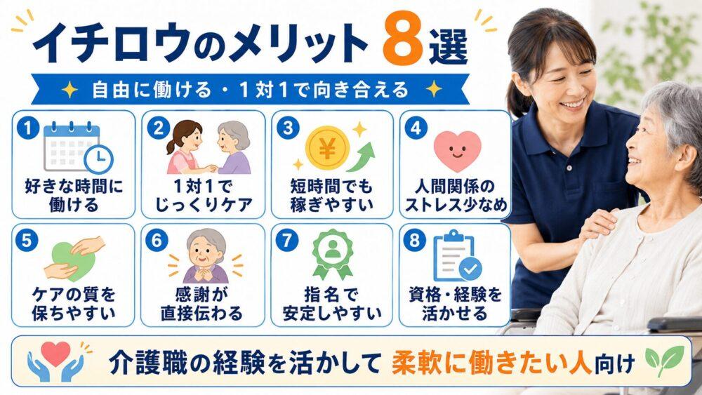 イチロウのメリット【8選】を説明する画像
