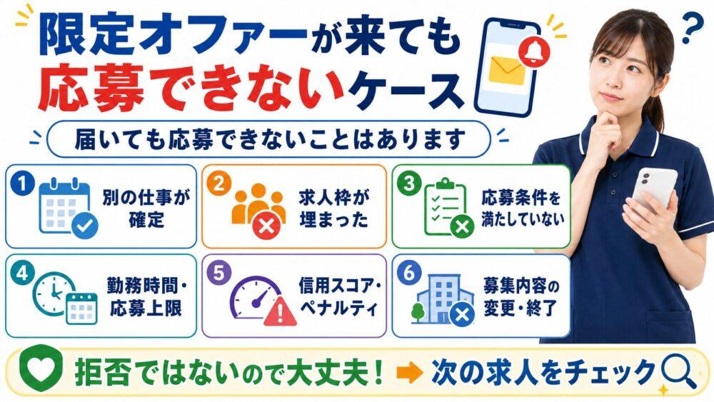 限定オファーが来ても応募できないケースを説明する図解