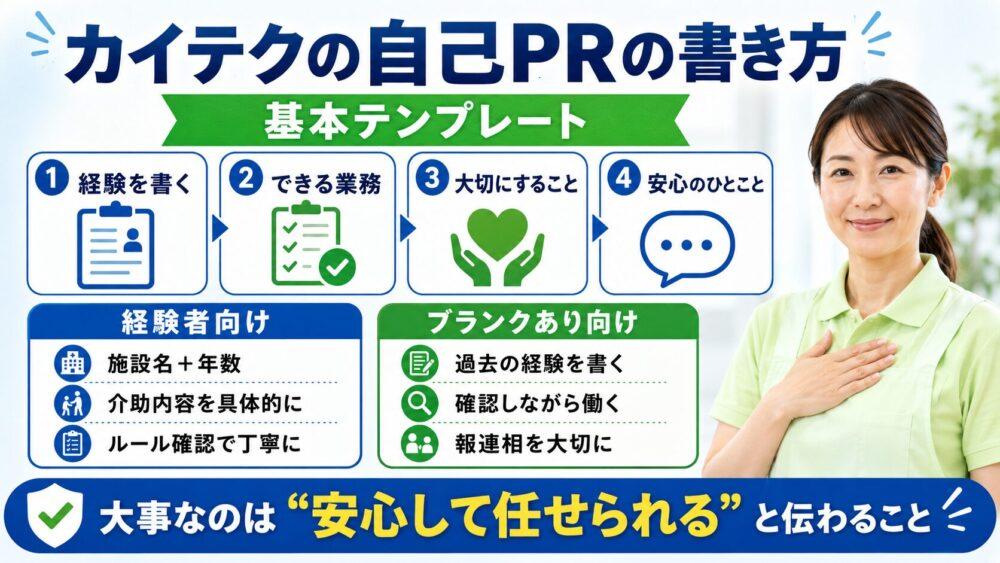 カイテクの自己PRの書き方【基本テンプレート】を説明する図解