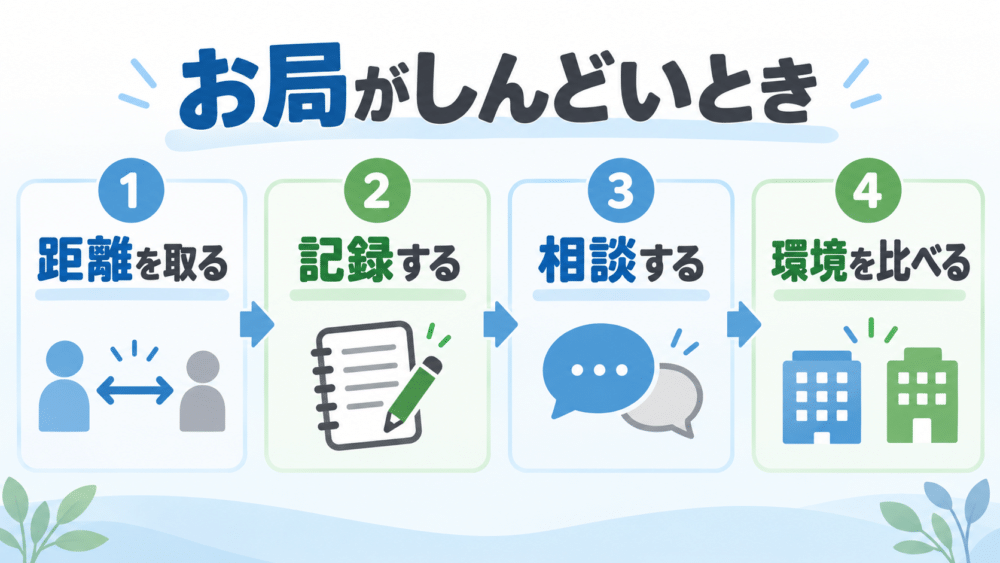 介護職のお局がしんどいときは4段階で考える