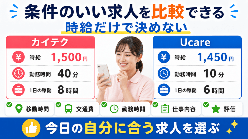 条件のいい求人を比較できるを説明する画像