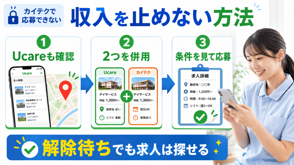 ブロックで応募できない間に収入を止めない方法を説明する画像