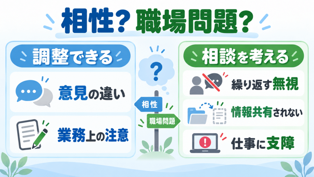 相性の問題と職場の問題の違い