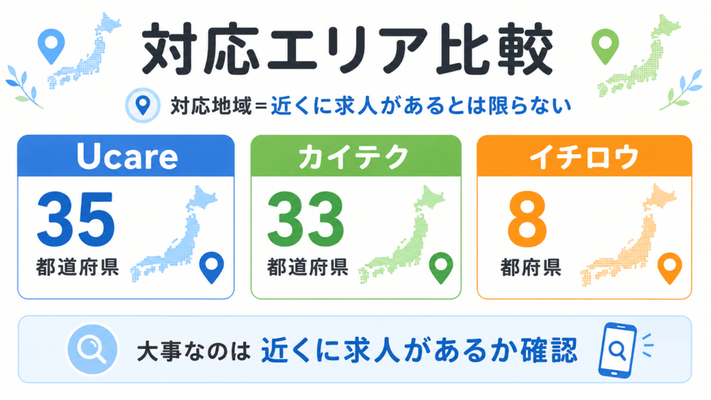 対応エリアで比較を説明する画像