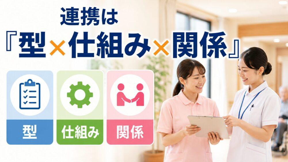 【結論】看護師との連携は「型×仕組み×関係」で決まるを説明する画像