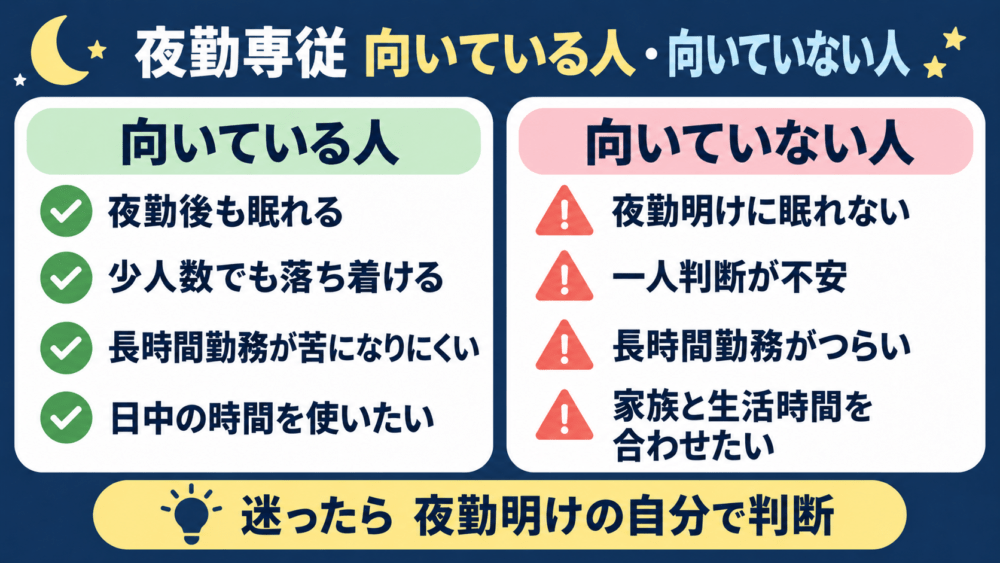 夜勤専従に向いている人・向いていない人