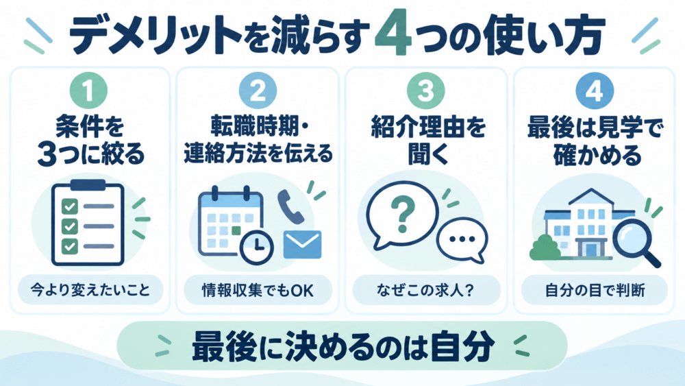 デメリットを減らす4つの使い方