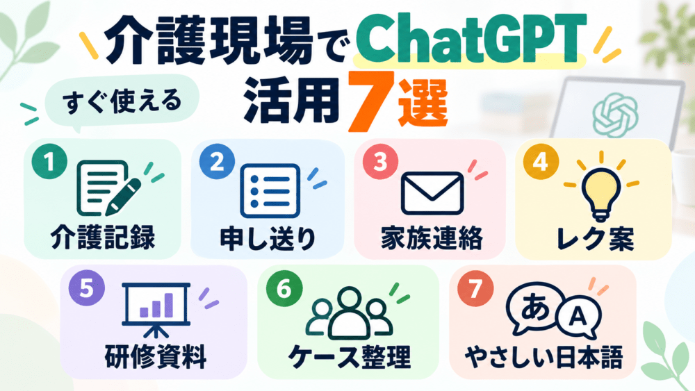 介護現場でChatGPTを活用する方法【7選】を説明する画像