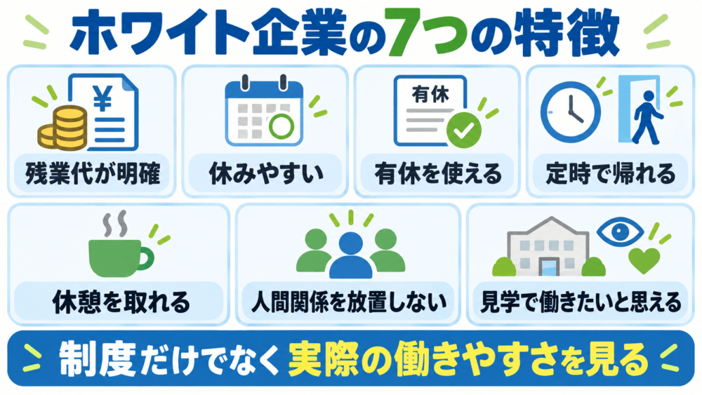 介護業界のホワイト企業に共通する7つの特徴を説明する画像