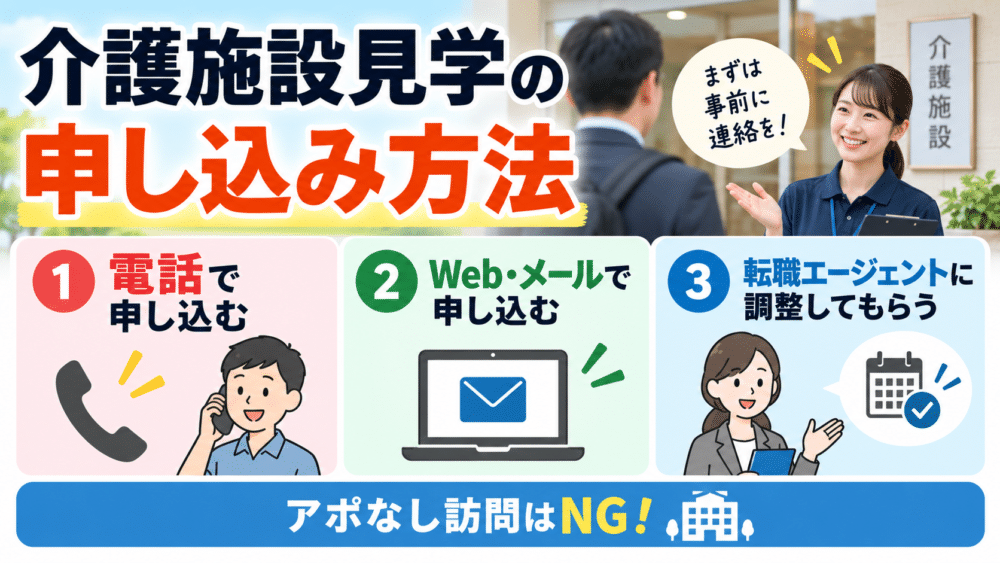 介護施設見学の申し込み方法を説明する画像
