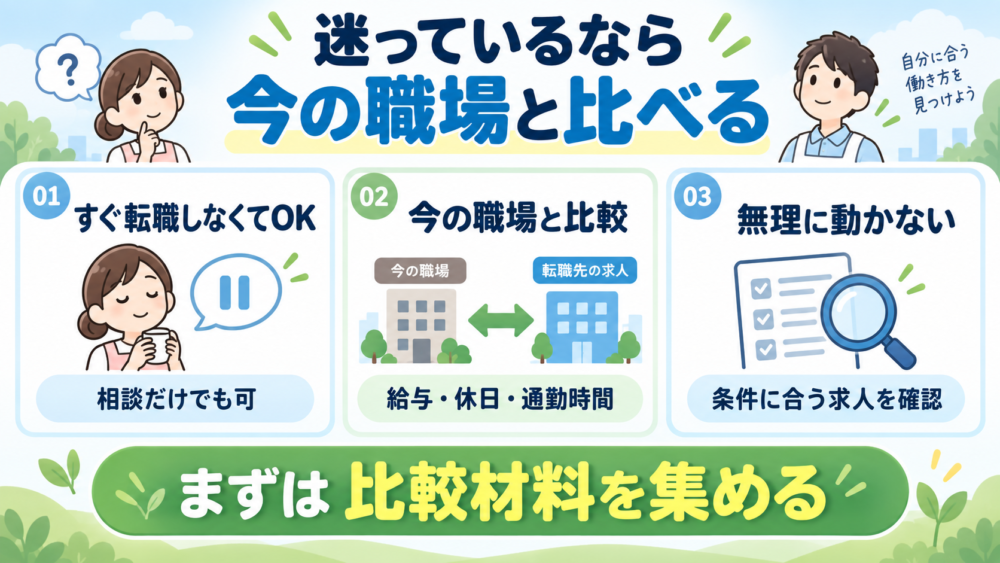 迷っているなら「転職する」ではなく今の職場と比べてみる