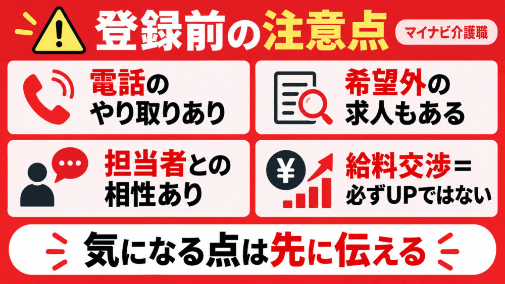 マイナビ介護職の登録前に知っておきたいデメリット・注意点を説明する画像