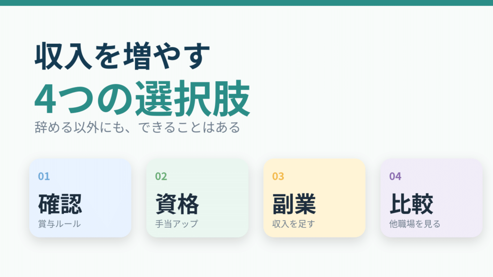 収入を増やす4つの選択肢｜確認・資格・副業・転職比較